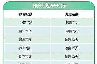 雷竞技官网网站下载链接截图3